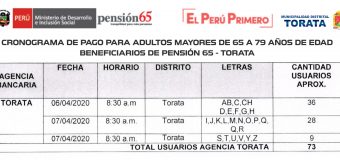 BENEFICIARIOS DE PENSIÓN 65 DEL DISTRITO DE TORATA PERCIBIRÁN POR ADELANTADO SU BONO CORRESPONDIENTE A LOS MESES DE MARZO A JUNIO