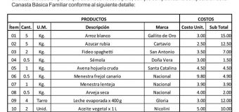 MUNICIPALIDAD DE TORATA PUBLICA COSTOS DE LA CANASTA FAMILIAR A ENTREGAR A FAMILIAS VULNERABLES POR EL COVID-19