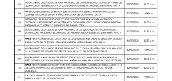 PERSONAL OBRERO PASARA TAMIZAJE PARA EL DESCARTE DEL COVID-19 PREVIO AL REINICIO DE OBRAS EN LA MUNICIPALIDAD DE TORATA