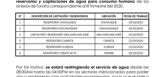 MUNICIPALIDAD DE TORATA COMUNICA CRONOGRAMA DE LIMPIEZA Y DESINFECCIÓN DE CAPTACIONES Y RESERVORIOS EN EL DISTRITO